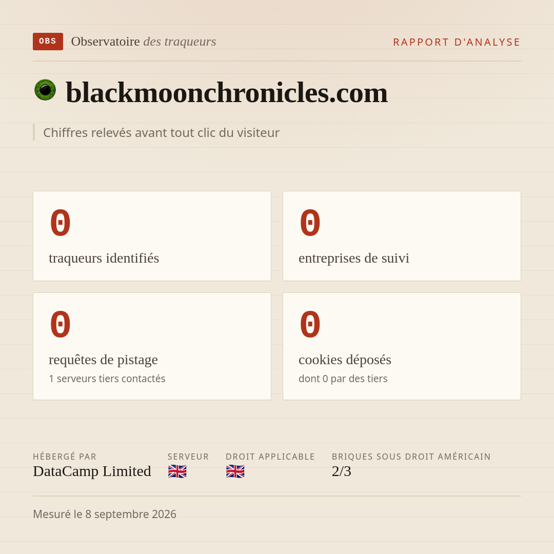 blackmoonchronicles.com : 0 traqueurs identifiés, 0 entreprises de suivi, 0 requêtes de pistage. Chiffres relevés avant tout clic du visiteur.