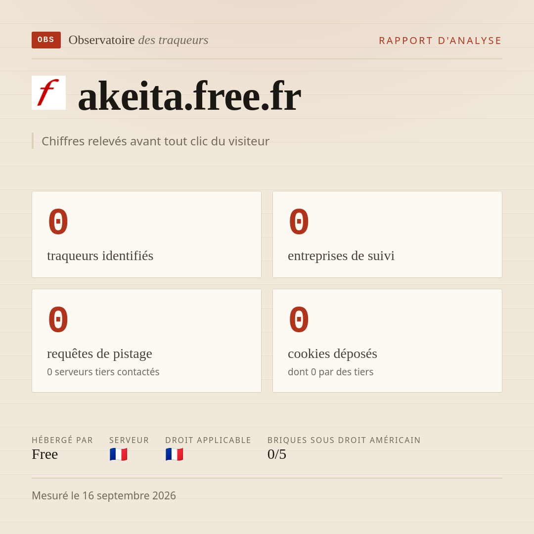 akeita.free.fr : 0 traqueurs identifiés, 0 entreprises de suivi, 0 requêtes de pistage. Chiffres relevés avant tout clic du visiteur.
