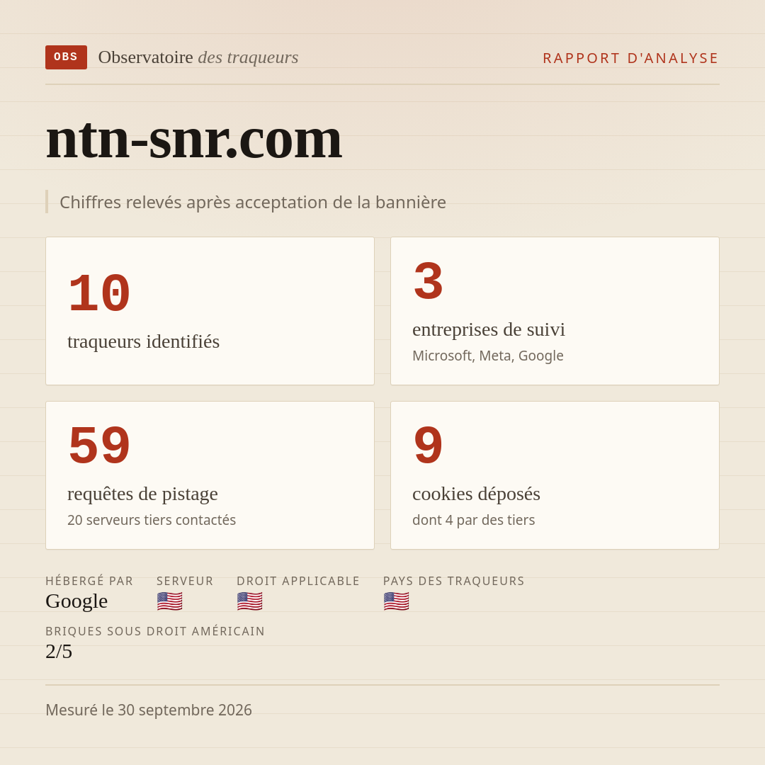 ntn-snr.com : 10 traqueurs identifiés, 3 entreprises de suivi, 59 requêtes de pistage. Chiffres relevés après acceptation de la bannière.