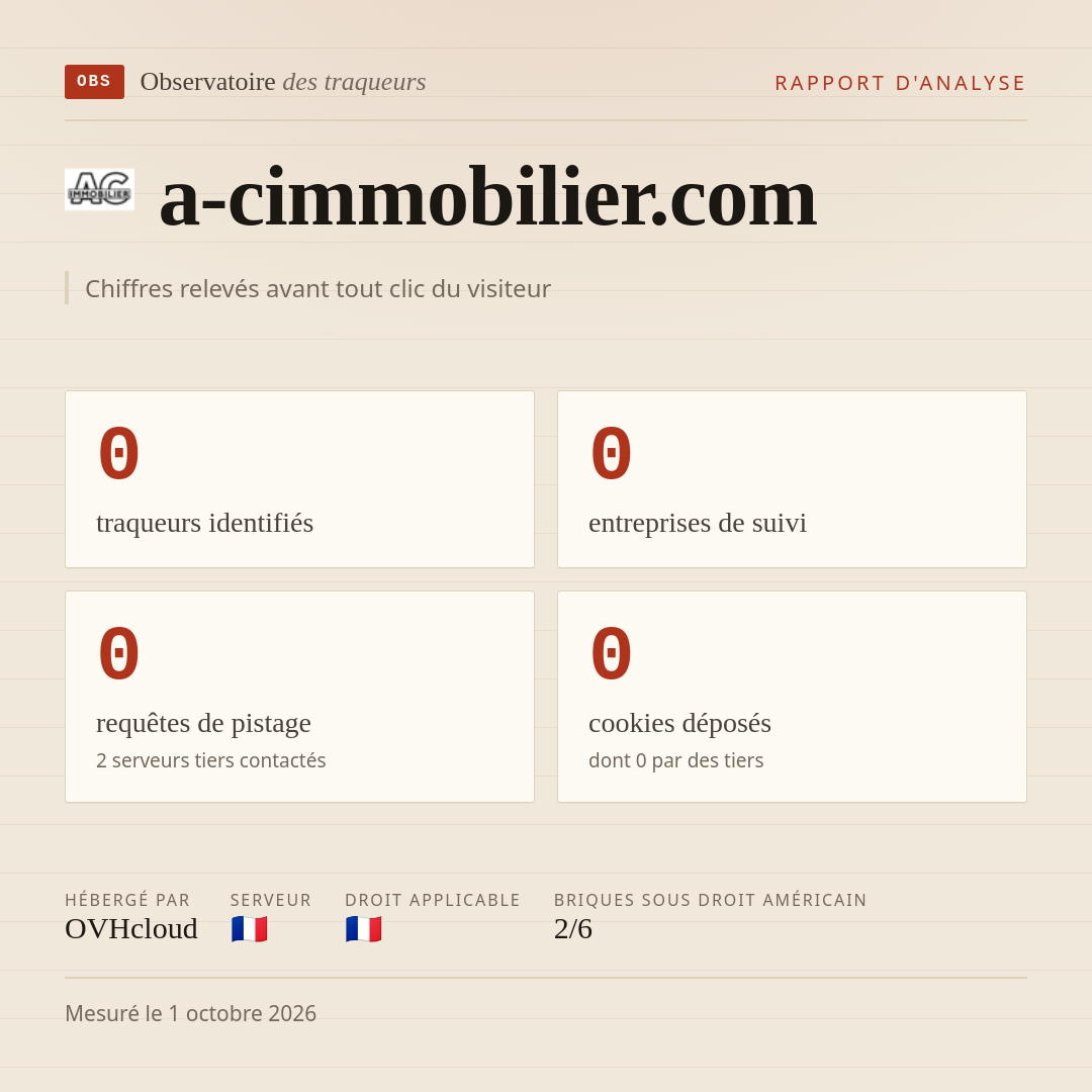 a-cimmobilier.com : 0 traqueurs identifiés, 0 entreprises de suivi, 0 requêtes de pistage. Chiffres relevés avant tout clic du visiteur.