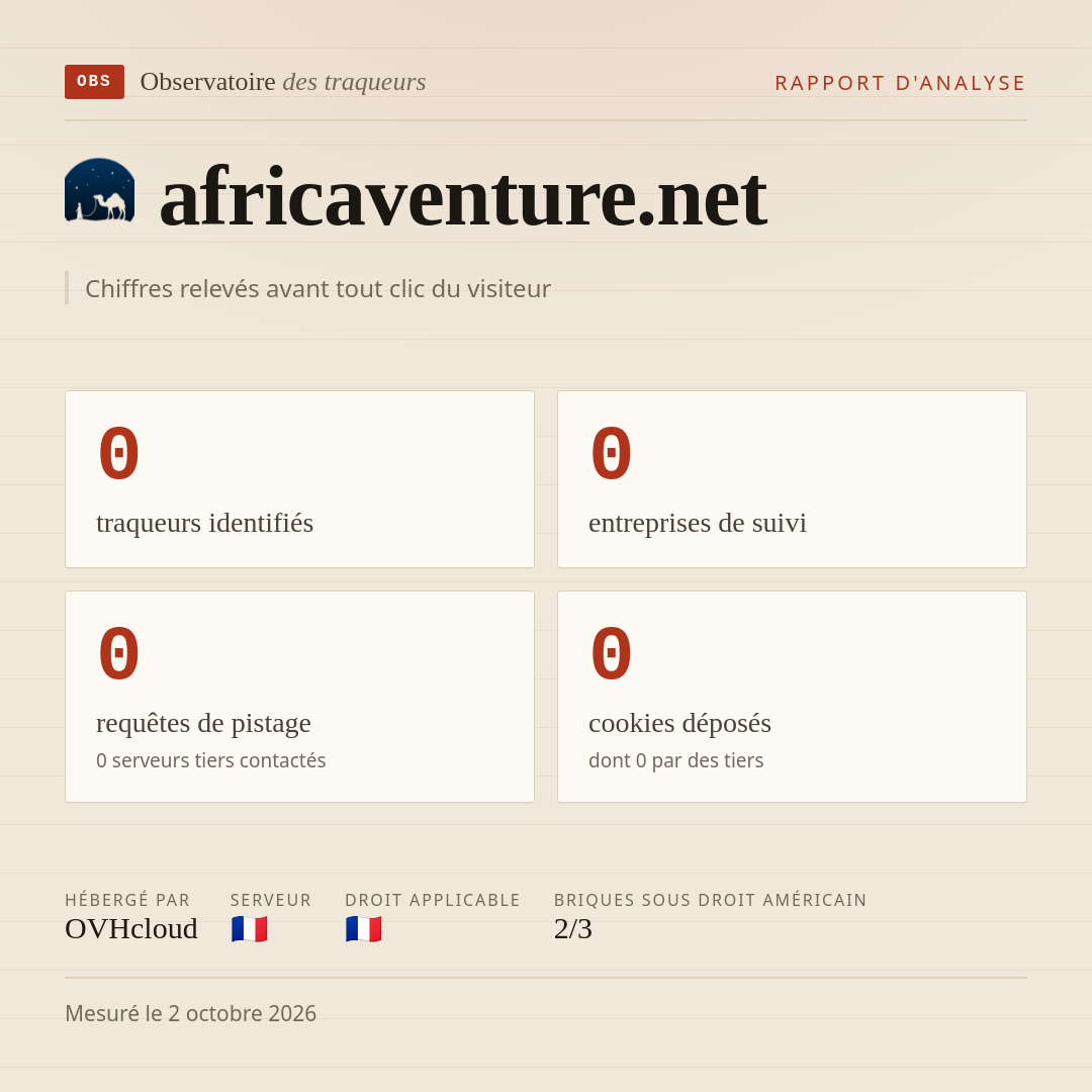 africaventure.net : 0 traqueurs identifiés, 0 entreprises de suivi, 0 requêtes de pistage. Chiffres relevés avant tout clic du visiteur.