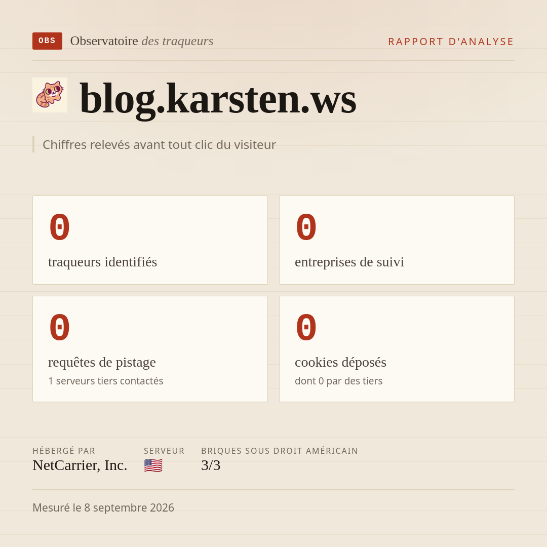 blog.karsten.ws : 0 traqueurs identifiés, 0 entreprises de suivi, 0 requêtes de pistage. Chiffres relevés avant tout clic du visiteur.