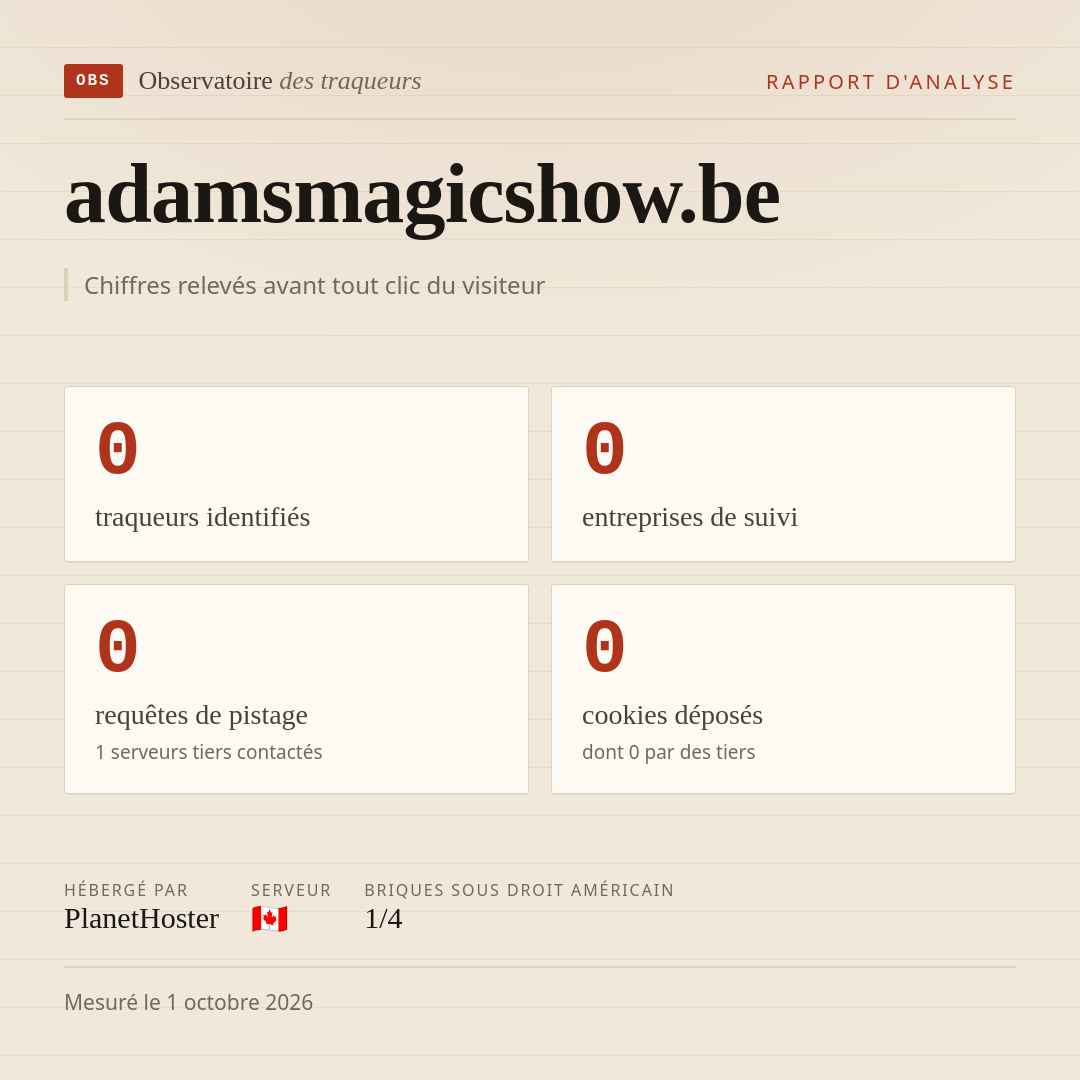 adamsmagicshow.be : 0 traqueurs identifiés, 0 entreprises de suivi, 0 requêtes de pistage. Chiffres relevés avant tout clic du visiteur.