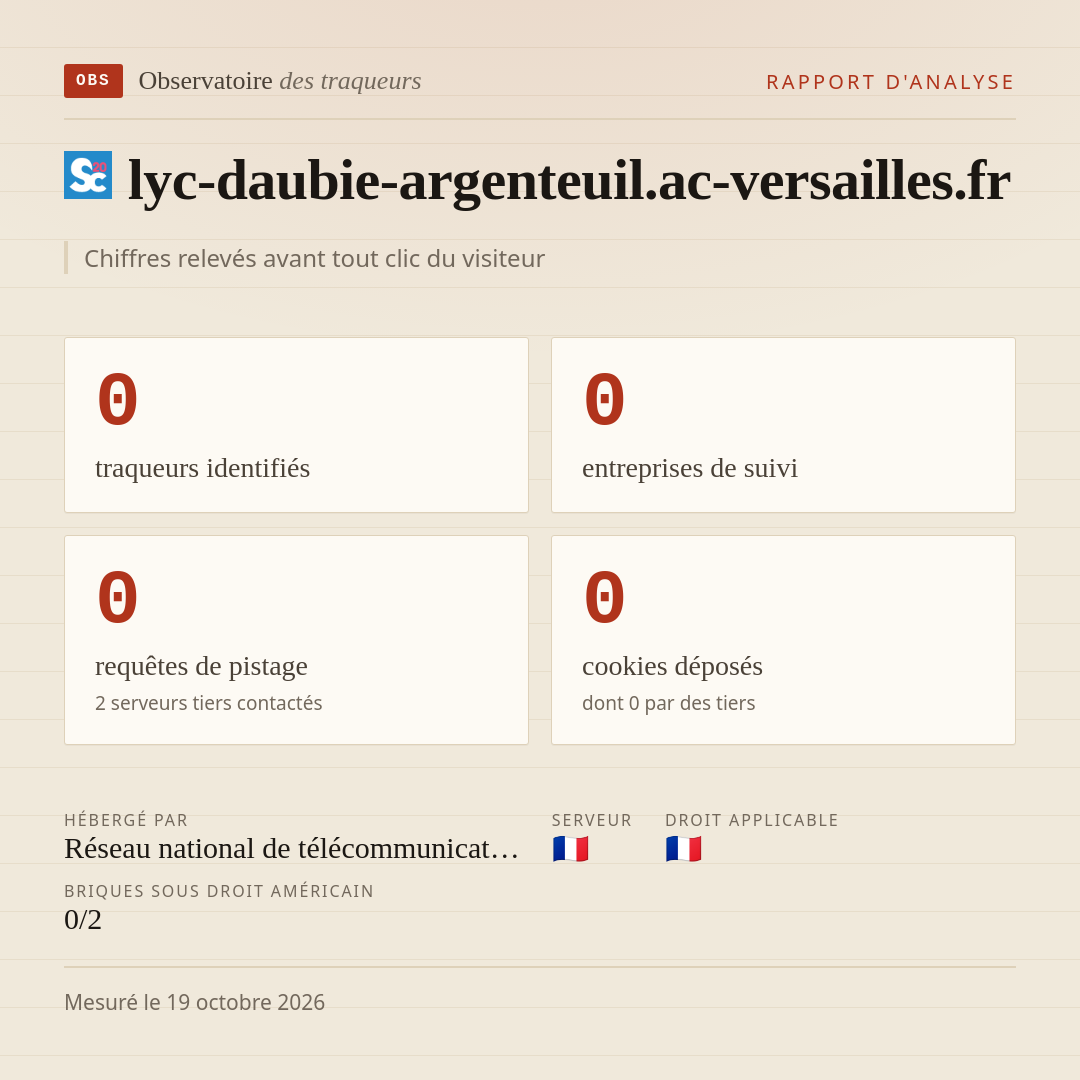 lyc-daubie-argenteuil.ac-versailles.fr : 0 traqueurs identifiés, 0 entreprises de suivi, 0 requêtes de pistage. Chiffres relevés avant tout clic du visiteur.