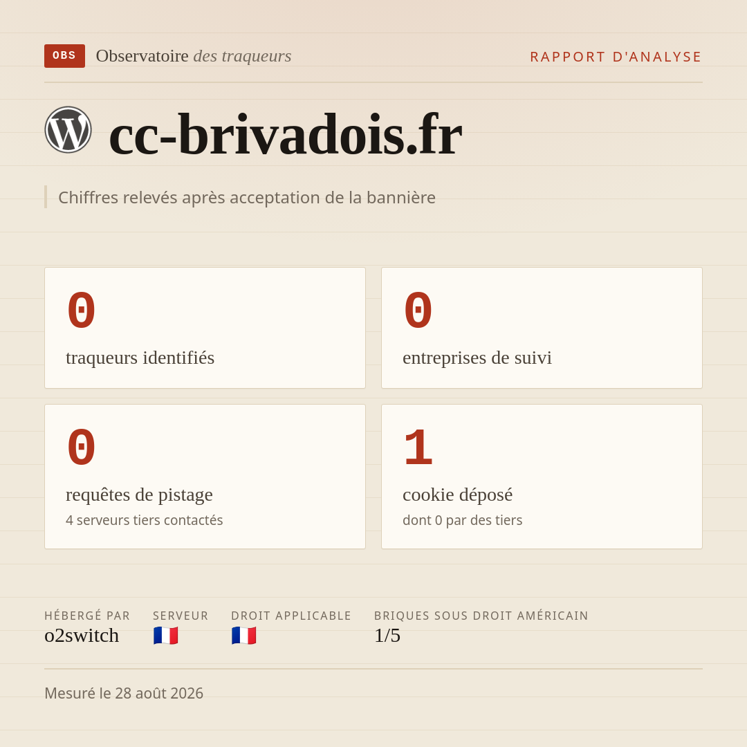 cc-brivadois.fr : 0 traqueurs identifiés, 0 entreprises de suivi, 0 requêtes de pistage. Chiffres relevés après acceptation de la bannière.