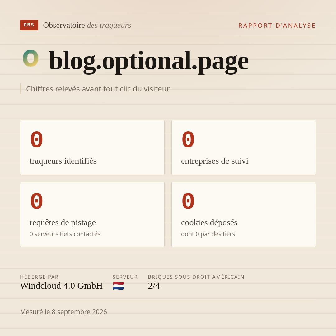 blog.optional.page : 0 traqueurs identifiés, 0 entreprises de suivi, 0 requêtes de pistage. Chiffres relevés avant tout clic du visiteur.