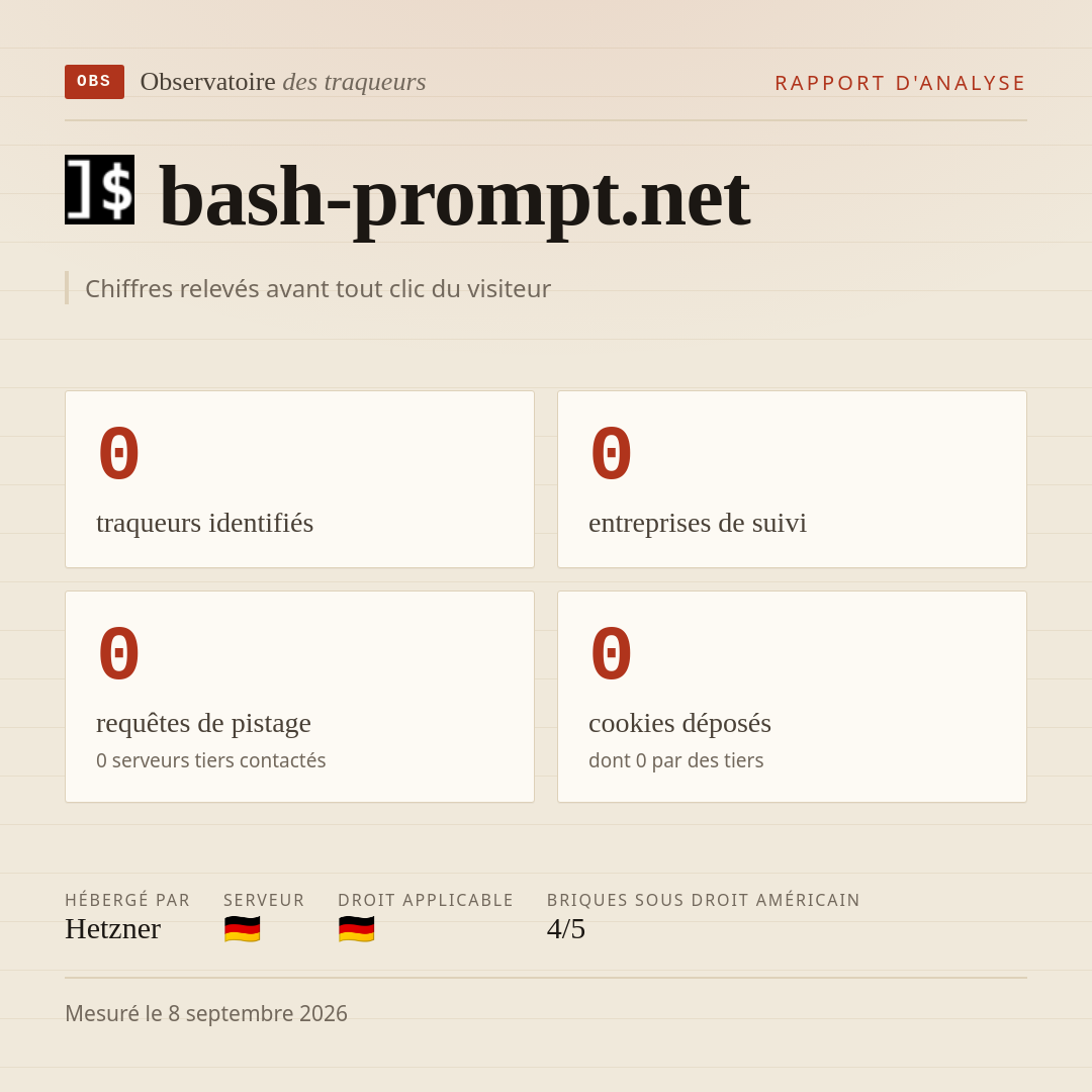 bash-prompt.net : 0 traqueurs identifiés, 0 entreprises de suivi, 0 requêtes de pistage. Chiffres relevés avant tout clic du visiteur.