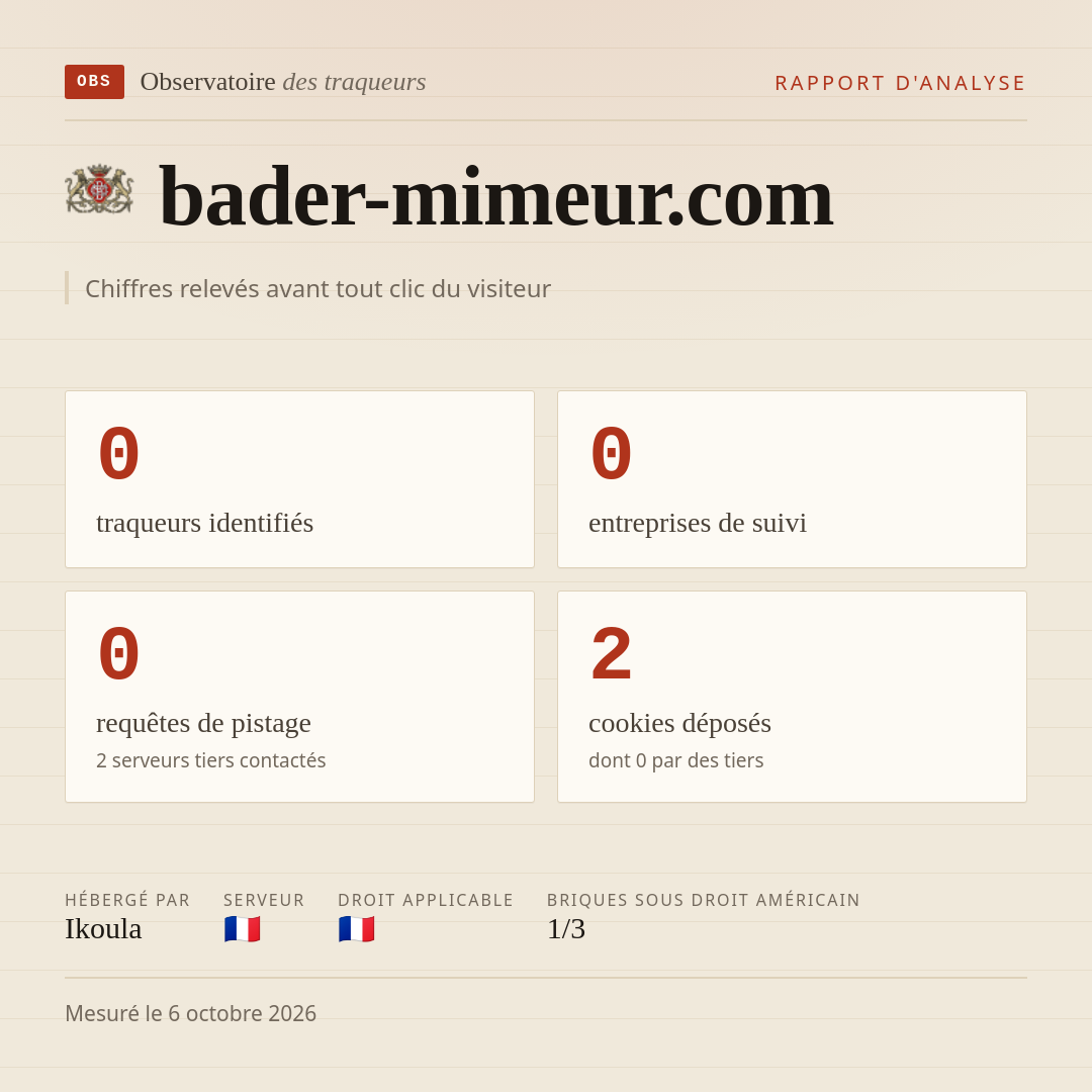 bader-mimeur.com : 0 traqueurs identifiés, 0 entreprises de suivi, 0 requêtes de pistage. Chiffres relevés avant tout clic du visiteur.