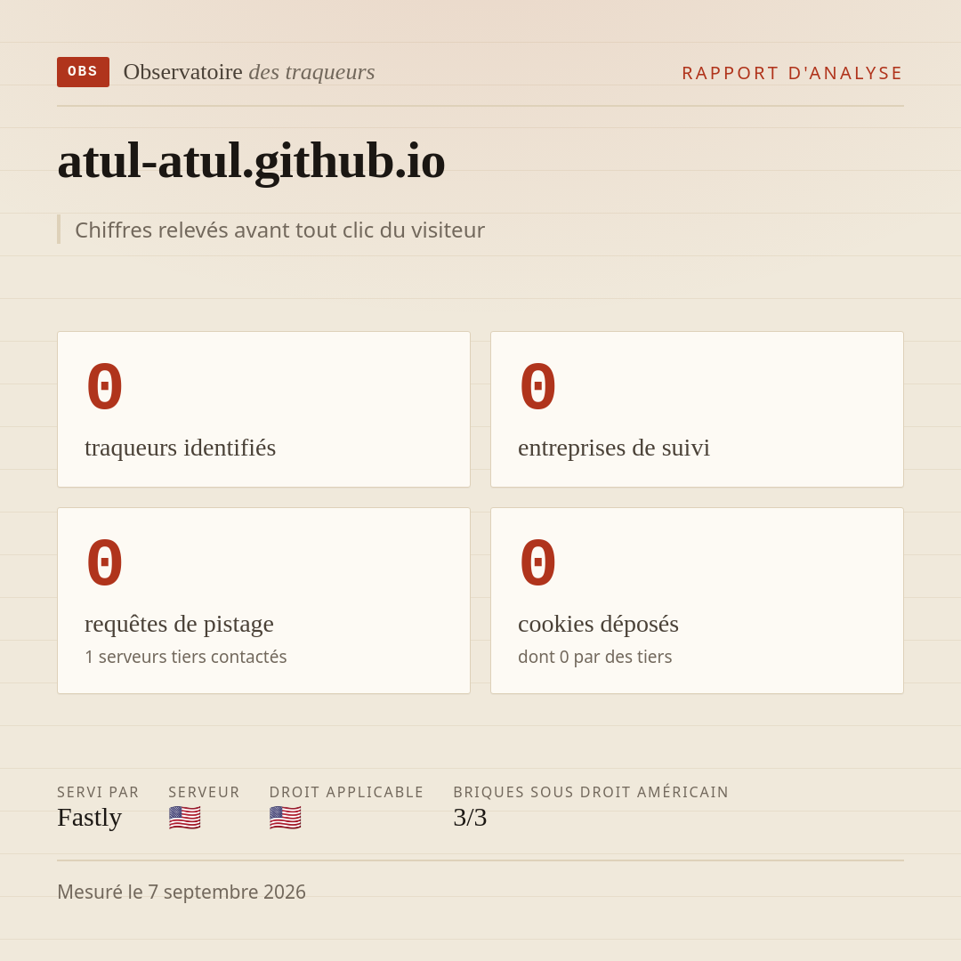 atul-atul.github.io : 0 traqueurs identifiés, 0 entreprises de suivi, 0 requêtes de pistage. Chiffres relevés avant tout clic du visiteur.