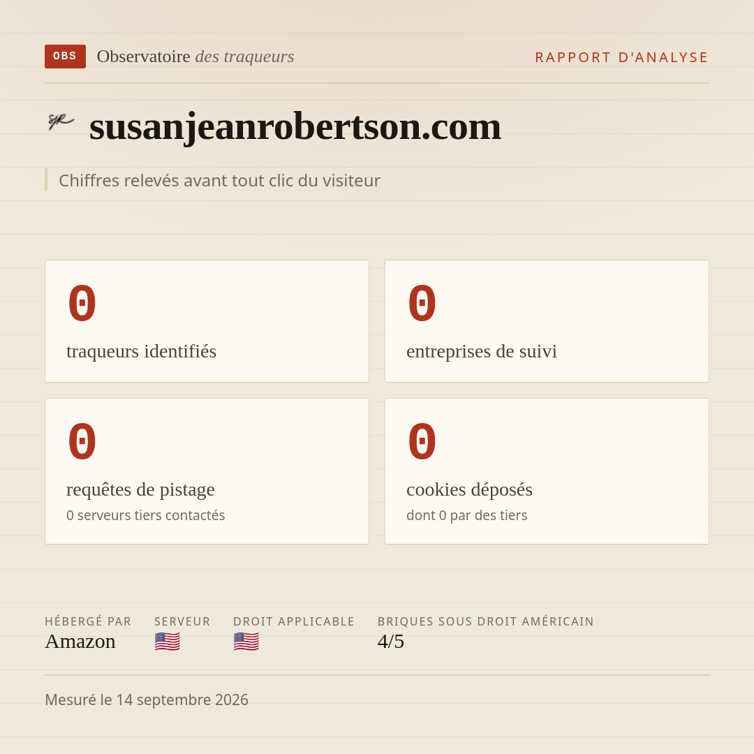 susanjeanrobertson.com : 0 traqueurs identifiés, 0 entreprises de suivi, 0 requêtes de pistage. Chiffres relevés avant tout clic du visiteur.