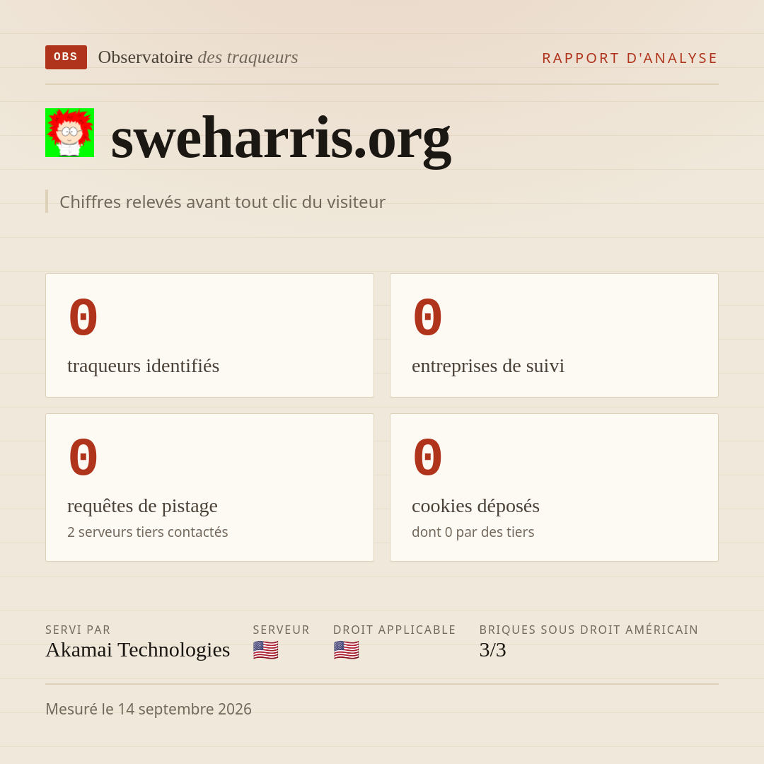 sweharris.org : 0 traqueurs identifiés, 0 entreprises de suivi, 0 requêtes de pistage. Chiffres relevés avant tout clic du visiteur.