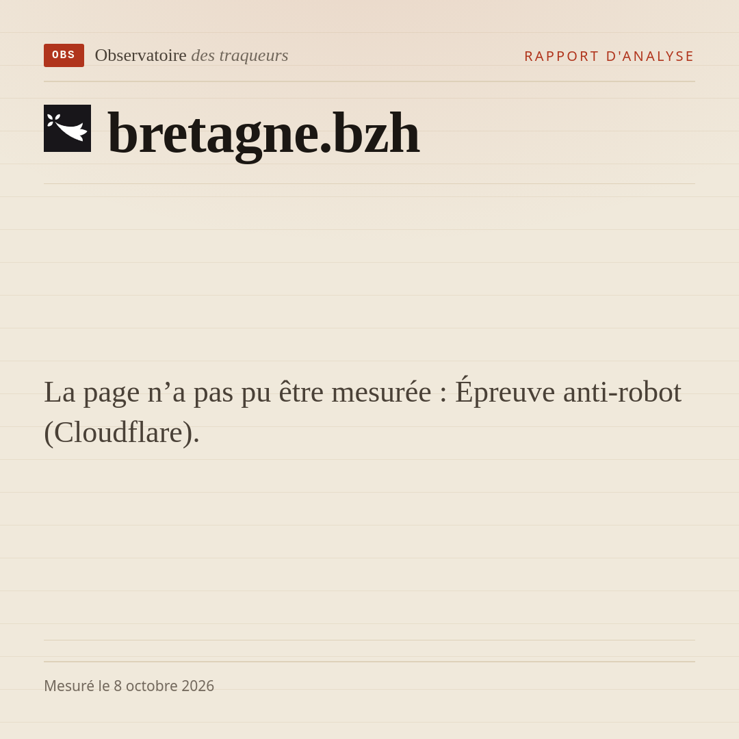 La page n’a pas pu être mesurée : Épreuve anti-robot (Cloudflare).