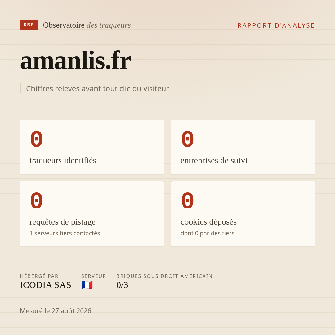 amanlis.fr : 0 traqueurs identifiés, 0 entreprises de suivi, 0 requêtes de pistage. Chiffres relevés avant tout clic du visiteur.