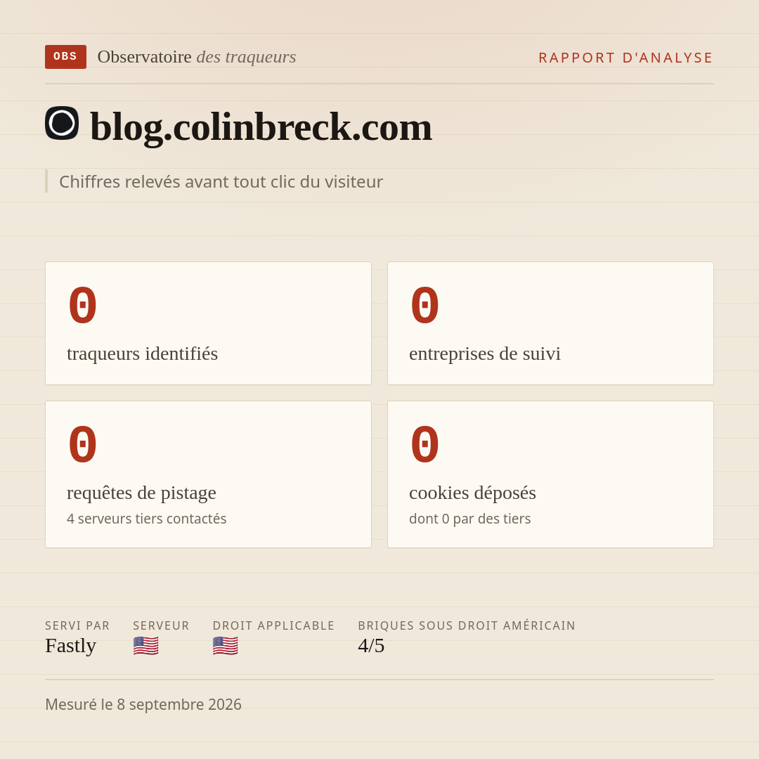 blog.colinbreck.com : 0 traqueurs identifiés, 0 entreprises de suivi, 0 requêtes de pistage. Chiffres relevés avant tout clic du visiteur.