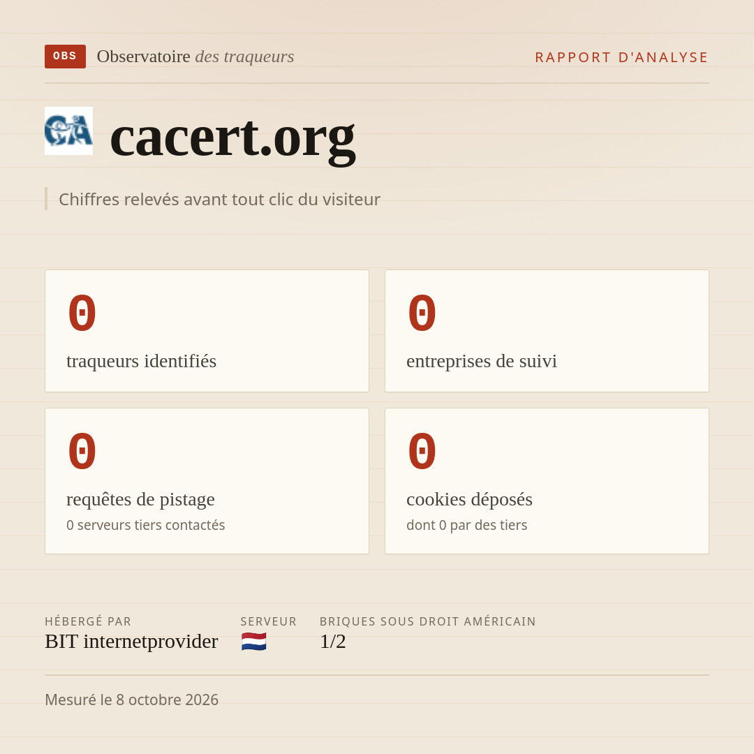 cacert.org : 0 traqueurs identifiés, 0 entreprises de suivi, 0 requêtes de pistage. Chiffres relevés avant tout clic du visiteur.