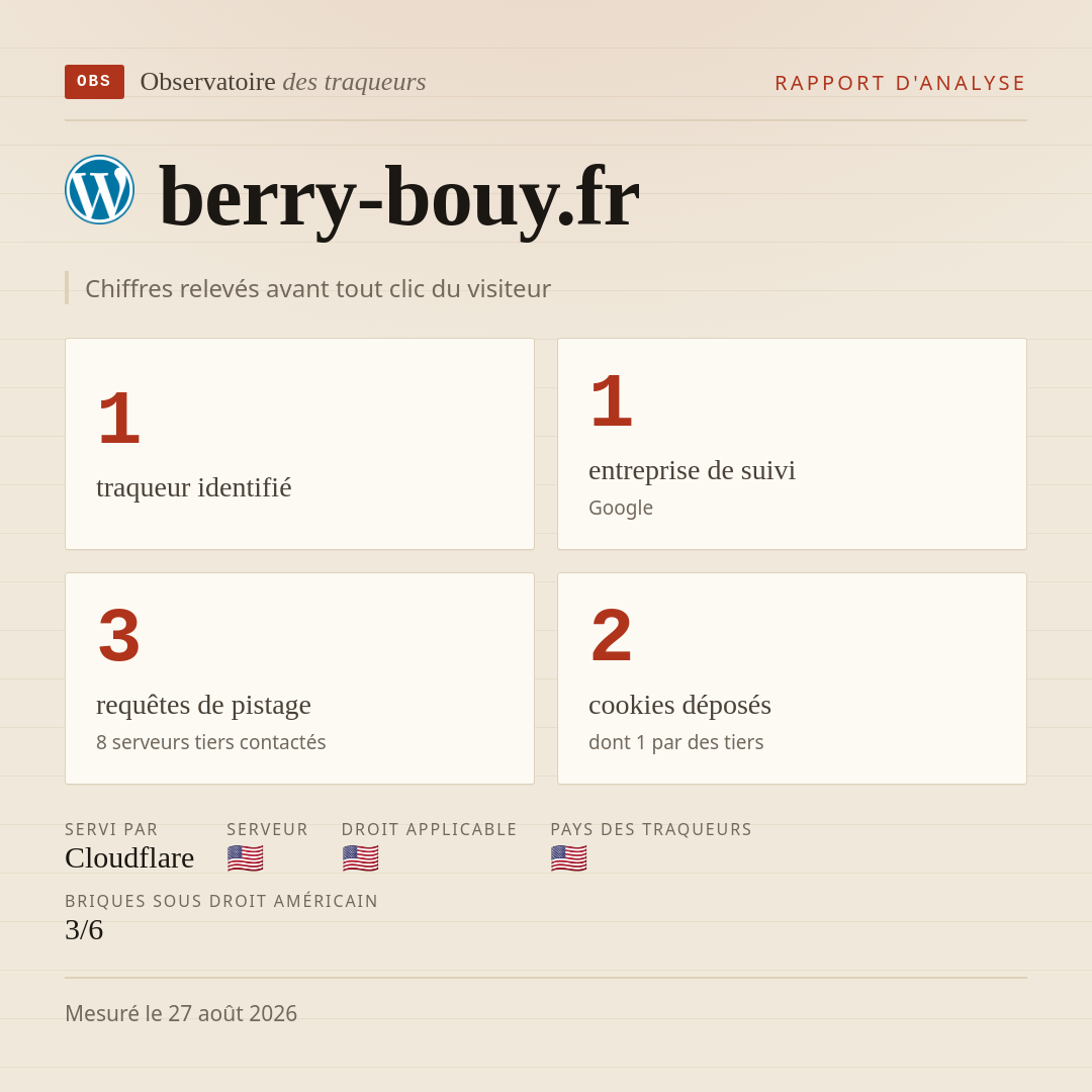 berry-bouy.fr : 1 traqueur identifié, 1 entreprise de suivi, 3 requêtes de pistage. Chiffres relevés avant tout clic du visiteur.
