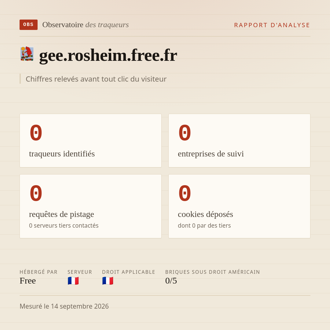 gee.rosheim.free.fr : 0 traqueurs identifiés, 0 entreprises de suivi, 0 requêtes de pistage. Chiffres relevés avant tout clic du visiteur.