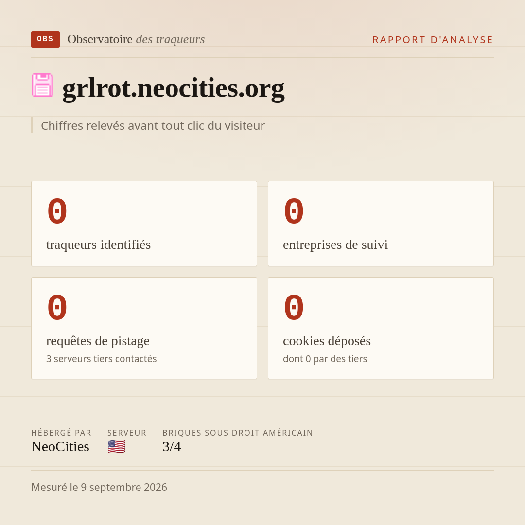 grlrot.neocities.org : 0 traqueurs identifiés, 0 entreprises de suivi, 0 requêtes de pistage. Chiffres relevés avant tout clic du visiteur.