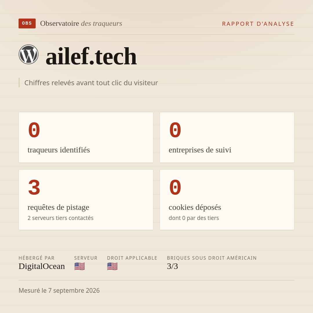 ailef.tech : 0 traqueurs identifiés, 0 entreprises de suivi, 3 requêtes de pistage. Chiffres relevés avant tout clic du visiteur.