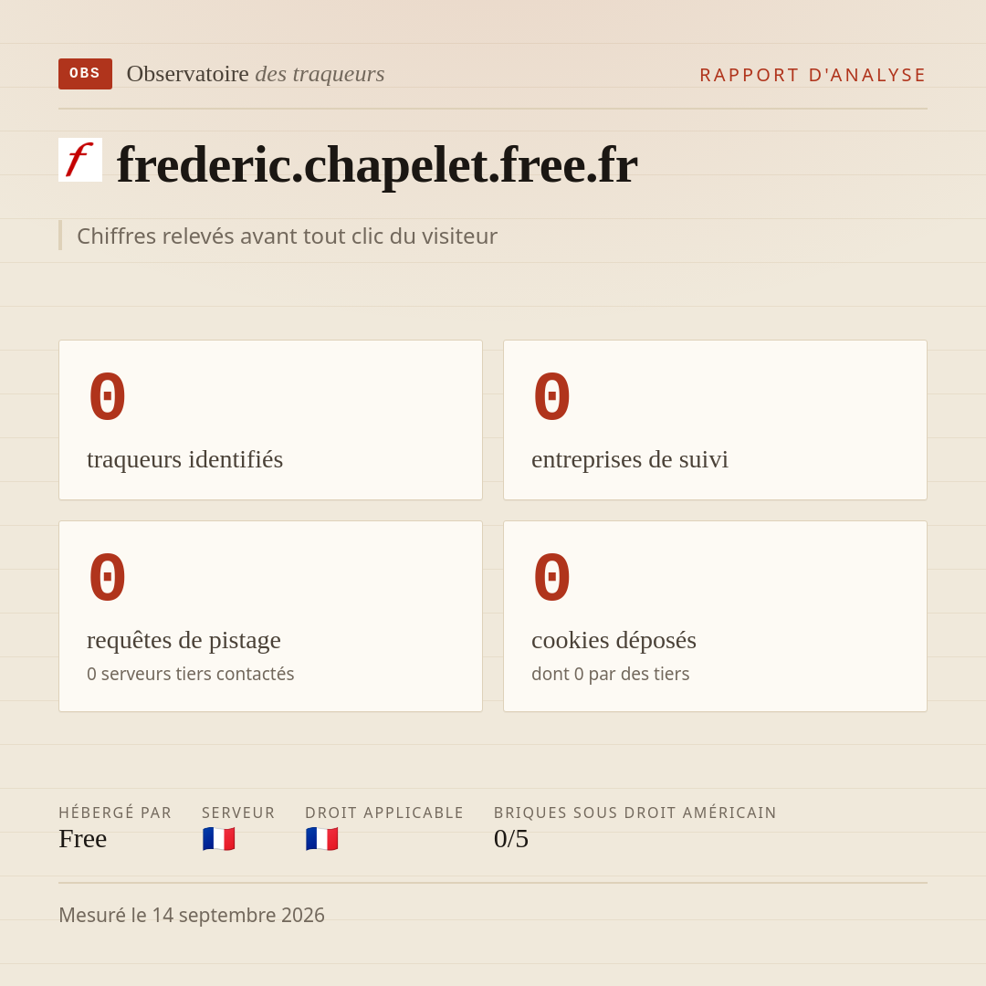 frederic.chapelet.free.fr : 0 traqueurs identifiés, 0 entreprises de suivi, 0 requêtes de pistage. Chiffres relevés avant tout clic du visiteur.