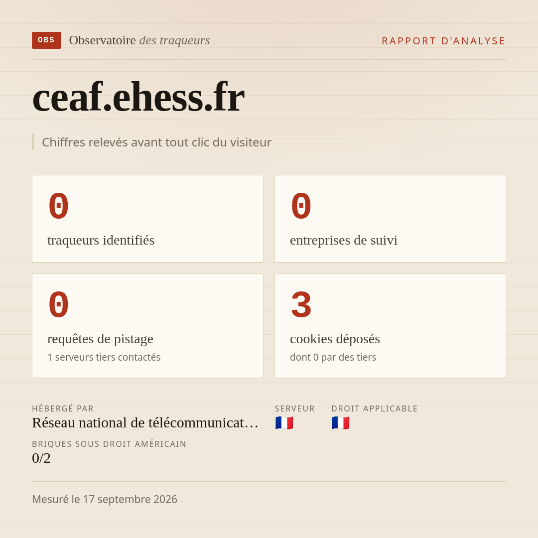 ceaf.ehess.fr : 0 traqueurs identifiés, 0 entreprises de suivi, 0 requêtes de pistage. Chiffres relevés avant tout clic du visiteur.