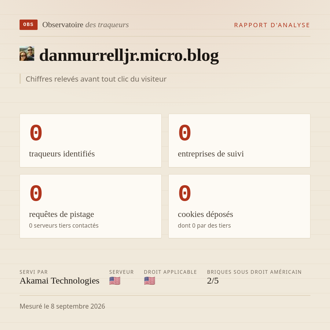 danmurrelljr.micro.blog : 0 traqueurs identifiés, 0 entreprises de suivi, 0 requêtes de pistage. Chiffres relevés avant tout clic du visiteur.