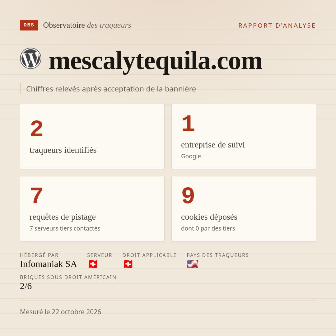 mescalytequila.com : 2 traqueurs identifiés, 1 entreprise de suivi, 7 requêtes de pistage. Chiffres relevés après acceptation de la bannière.