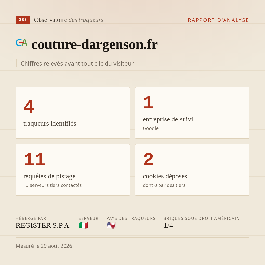 couture-dargenson.fr : 4 traqueurs identifiés, 1 entreprise de suivi, 11 requêtes de pistage. Chiffres relevés avant tout clic du visiteur.