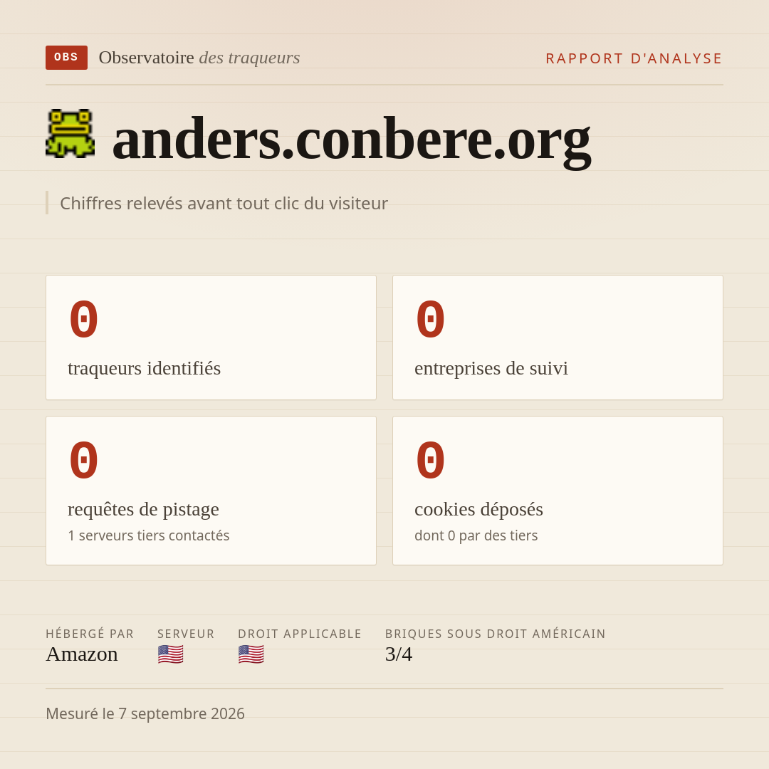 anders.conbere.org : 0 traqueurs identifiés, 0 entreprises de suivi, 0 requêtes de pistage. Chiffres relevés avant tout clic du visiteur.