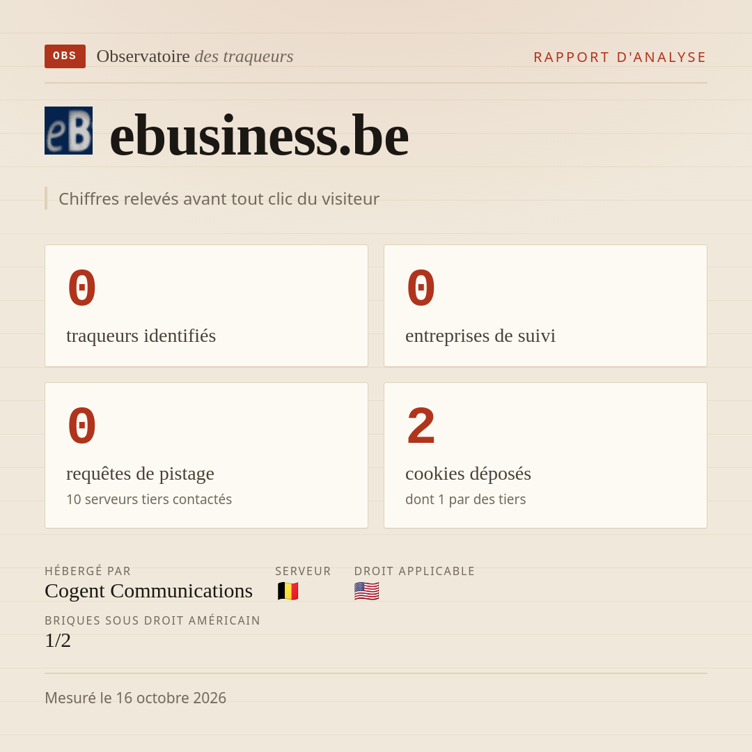 ebusiness.be : 0 traqueurs identifiés, 0 entreprises de suivi, 0 requêtes de pistage. Chiffres relevés avant tout clic du visiteur.