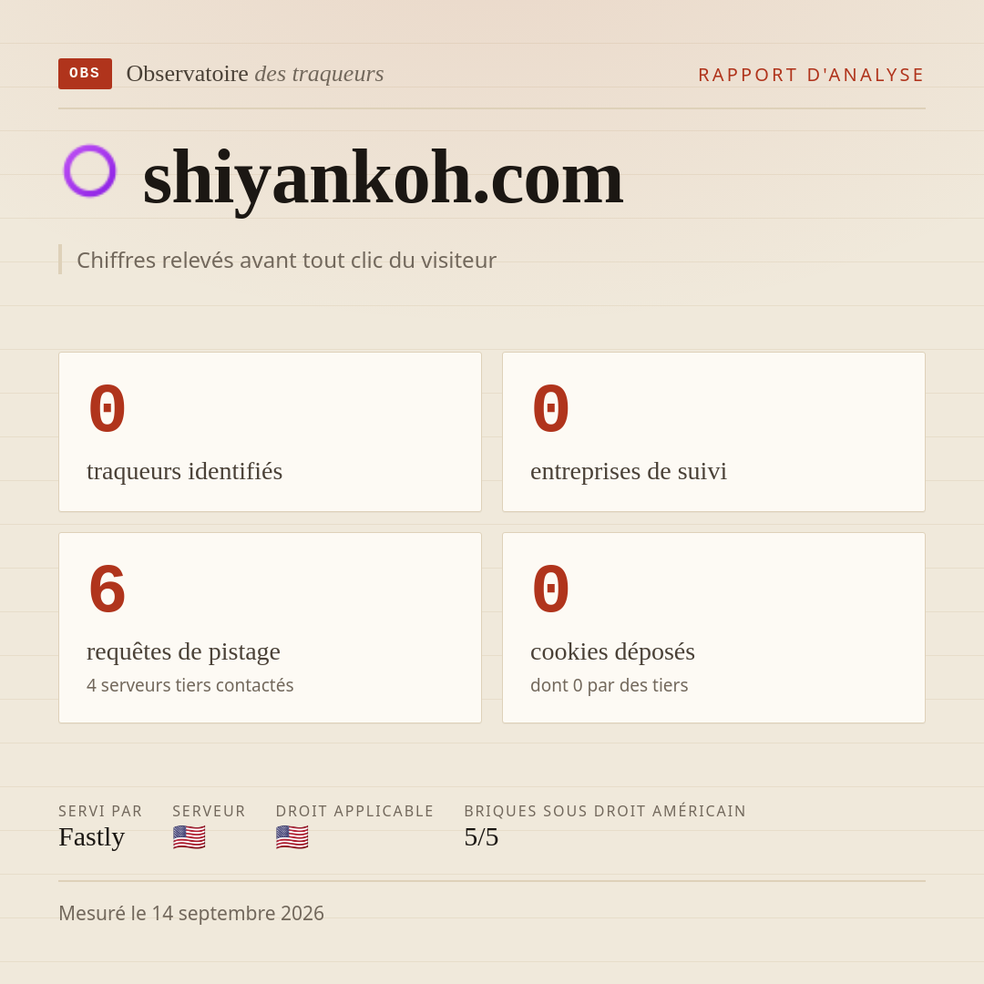 shiyankoh.com : 0 traqueurs identifiés, 0 entreprises de suivi, 6 requêtes de pistage. Chiffres relevés avant tout clic du visiteur.