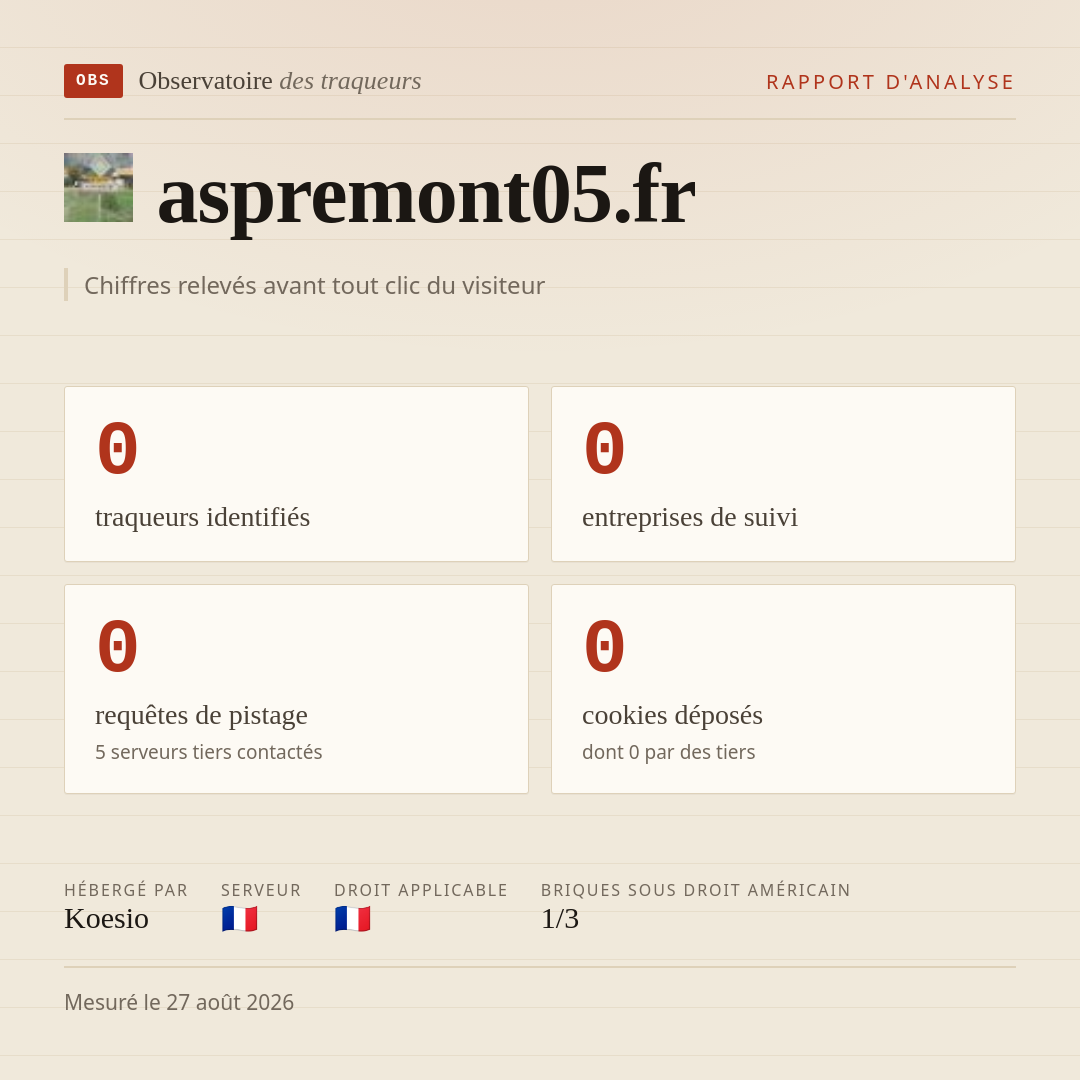 aspremont05.fr : 0 traqueurs identifiés, 0 entreprises de suivi, 0 requêtes de pistage. Chiffres relevés avant tout clic du visiteur.