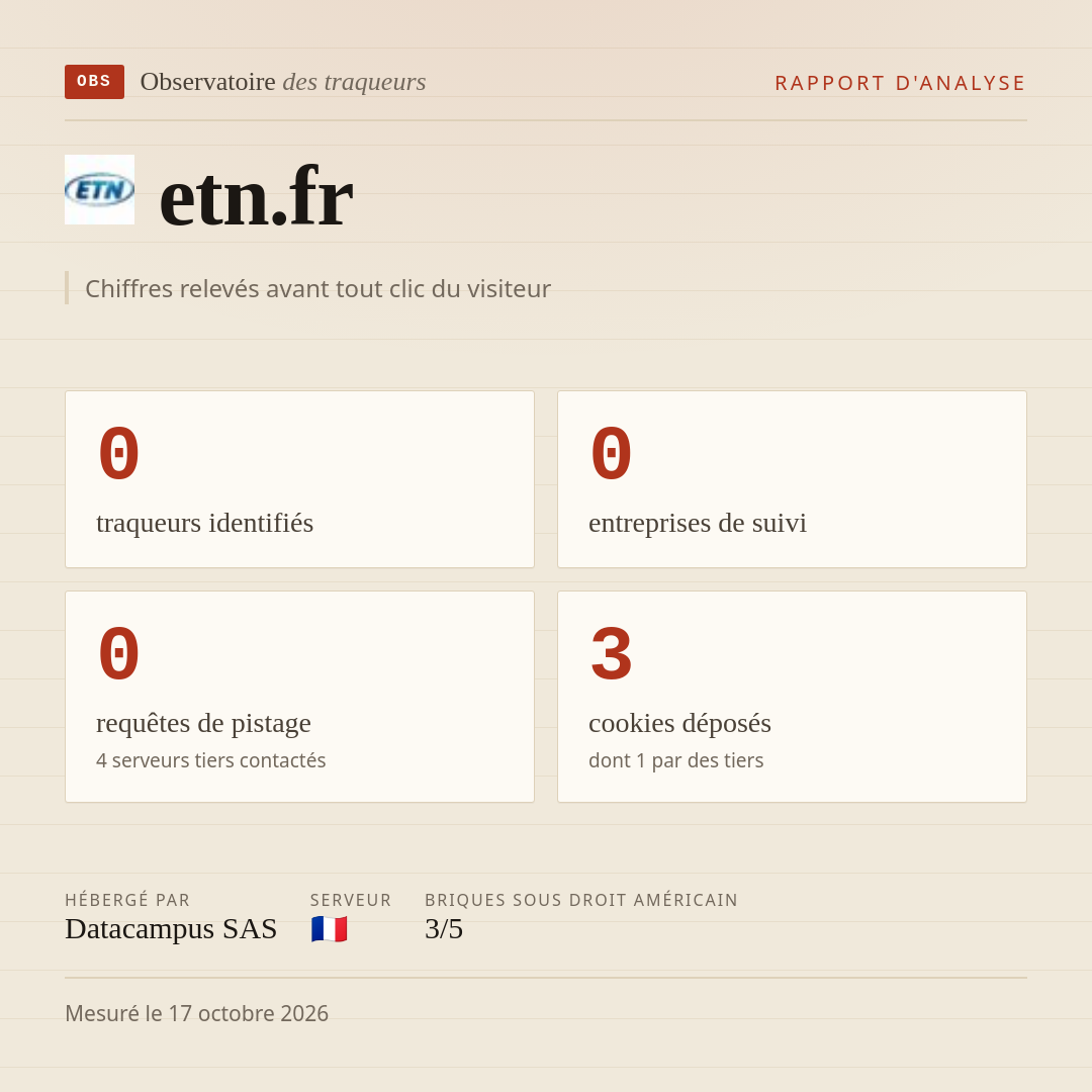 etn.fr : 0 traqueurs identifiés, 0 entreprises de suivi, 0 requêtes de pistage. Chiffres relevés avant tout clic du visiteur.
