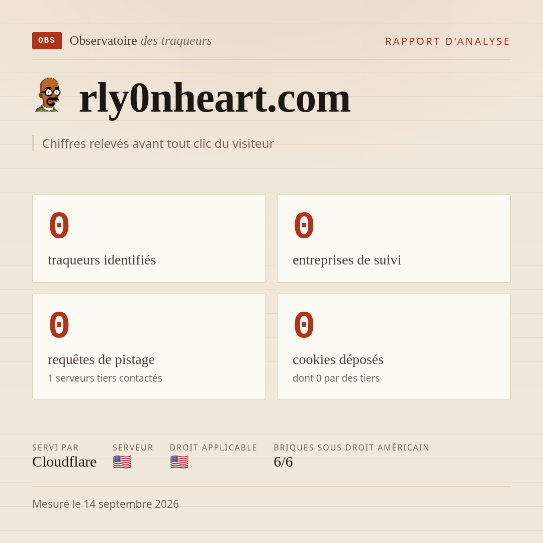 rly0nheart.com : 0 traqueurs identifiés, 0 entreprises de suivi, 0 requêtes de pistage. Chiffres relevés avant tout clic du visiteur.