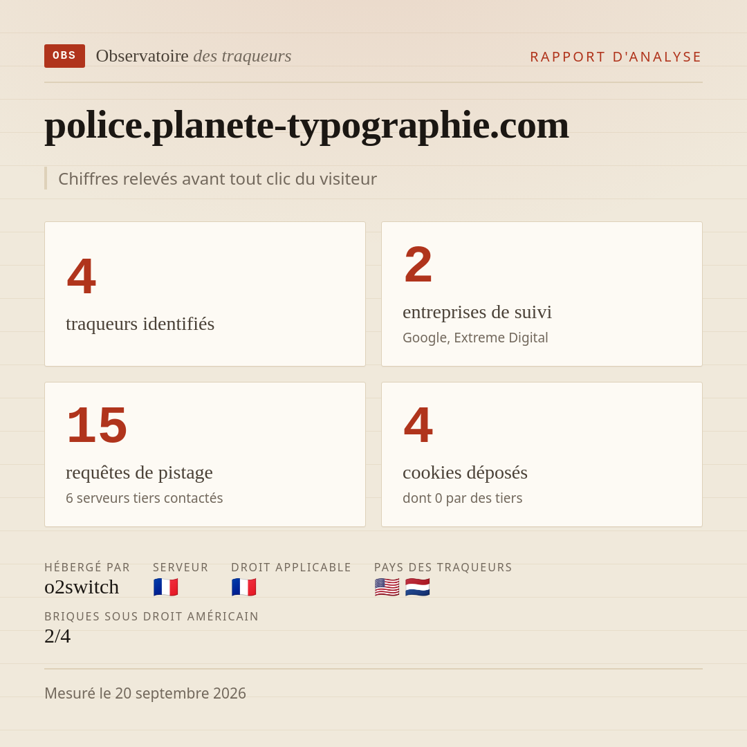 police.planete-typographie.com : 4 traqueurs identifiés, 2 entreprises de suivi, 15 requêtes de pistage. Chiffres relevés avant tout clic du visiteur.