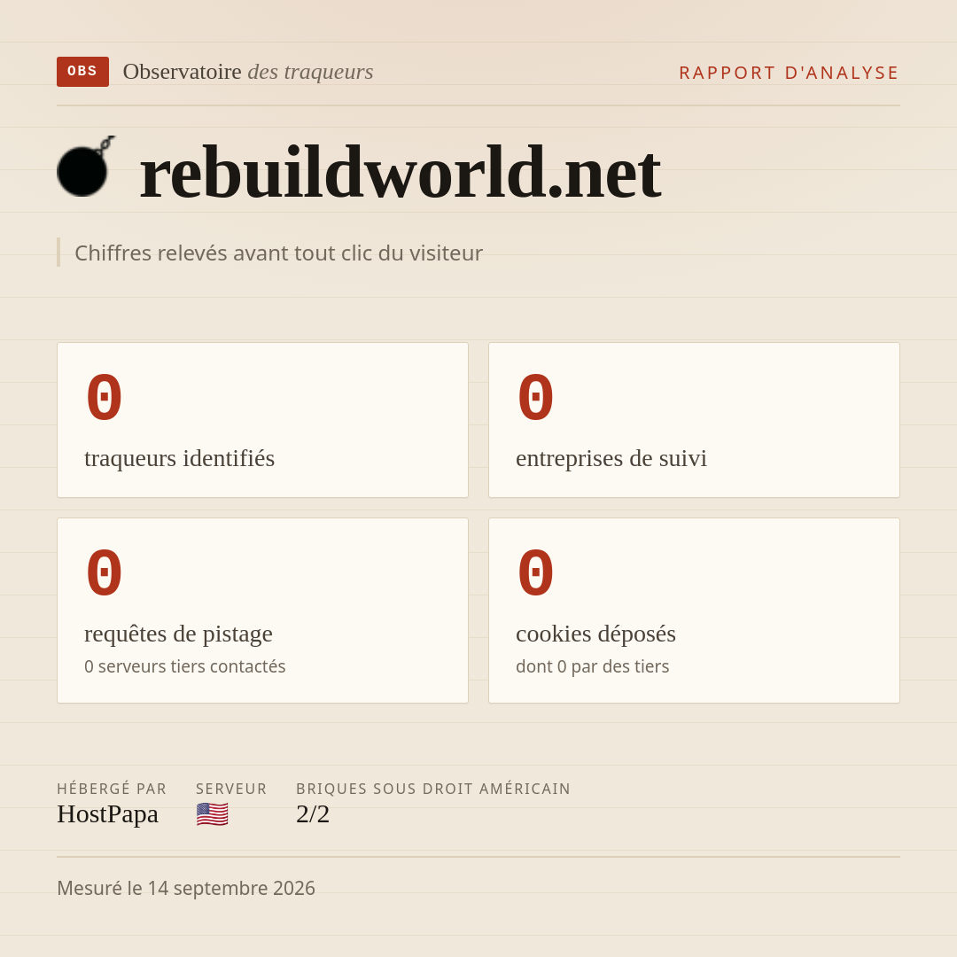 rebuildworld.net : 0 traqueurs identifiés, 0 entreprises de suivi, 0 requêtes de pistage. Chiffres relevés avant tout clic du visiteur.
