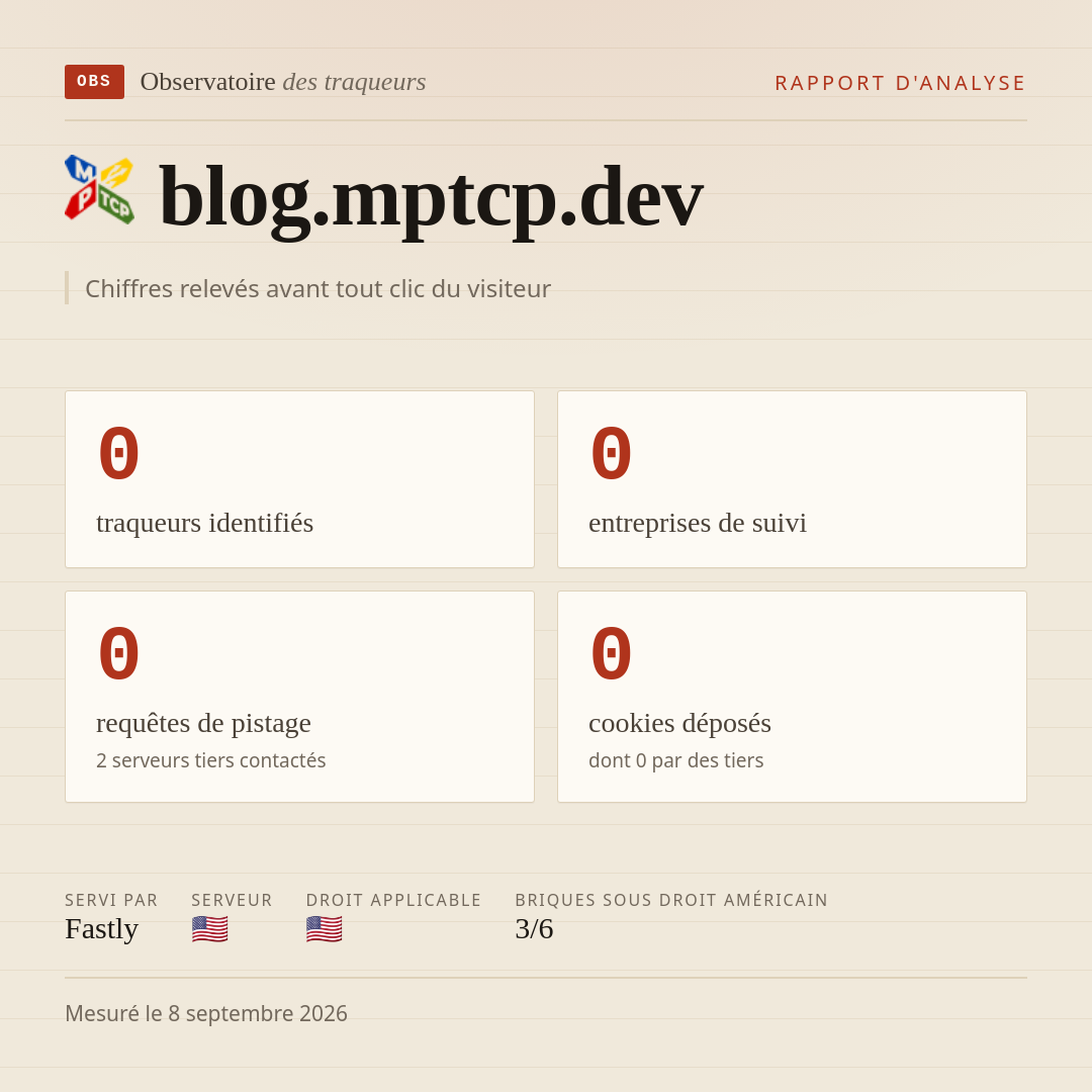 blog.mptcp.dev : 0 traqueurs identifiés, 0 entreprises de suivi, 0 requêtes de pistage. Chiffres relevés avant tout clic du visiteur.