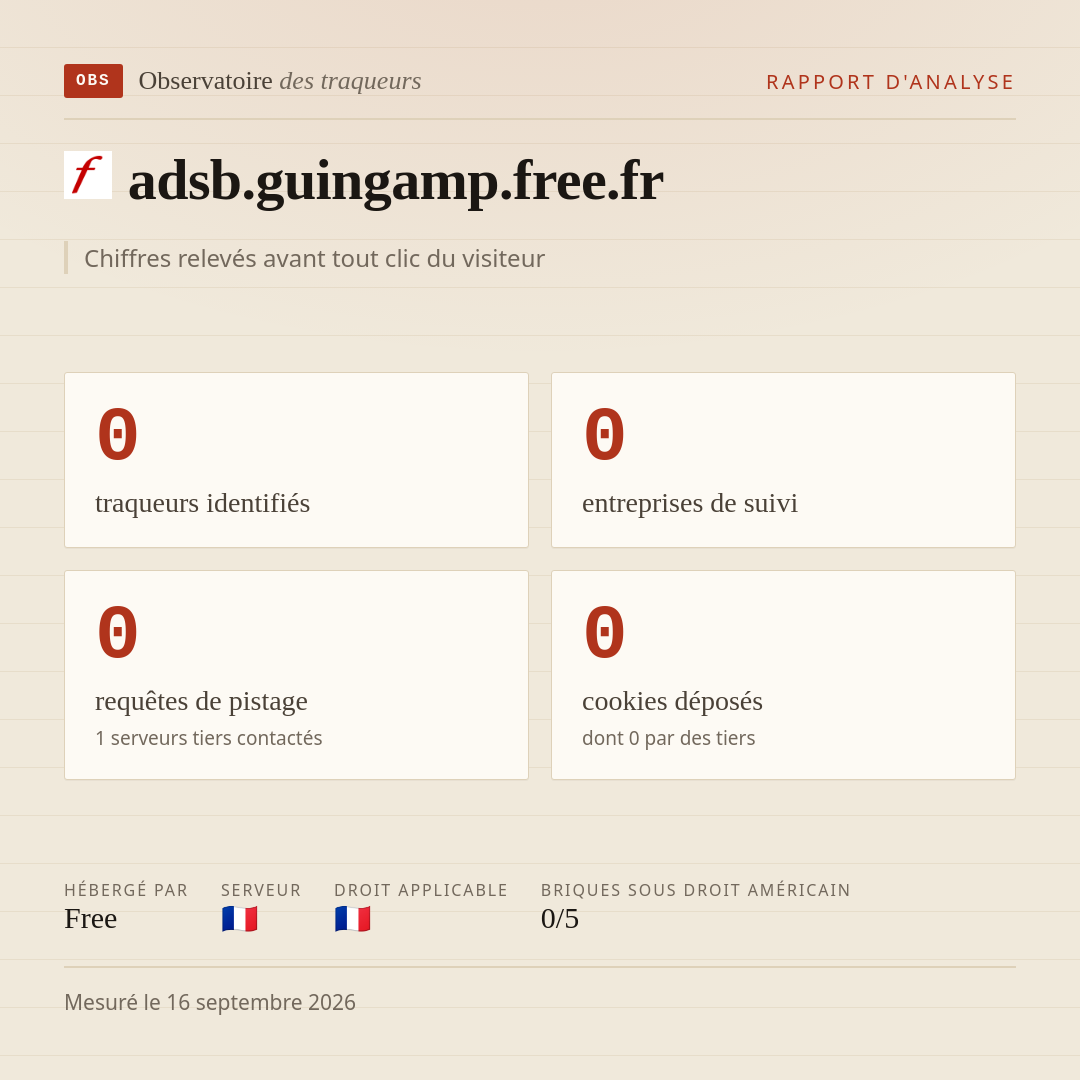 adsb.guingamp.free.fr : 0 traqueurs identifiés, 0 entreprises de suivi, 0 requêtes de pistage. Chiffres relevés avant tout clic du visiteur.