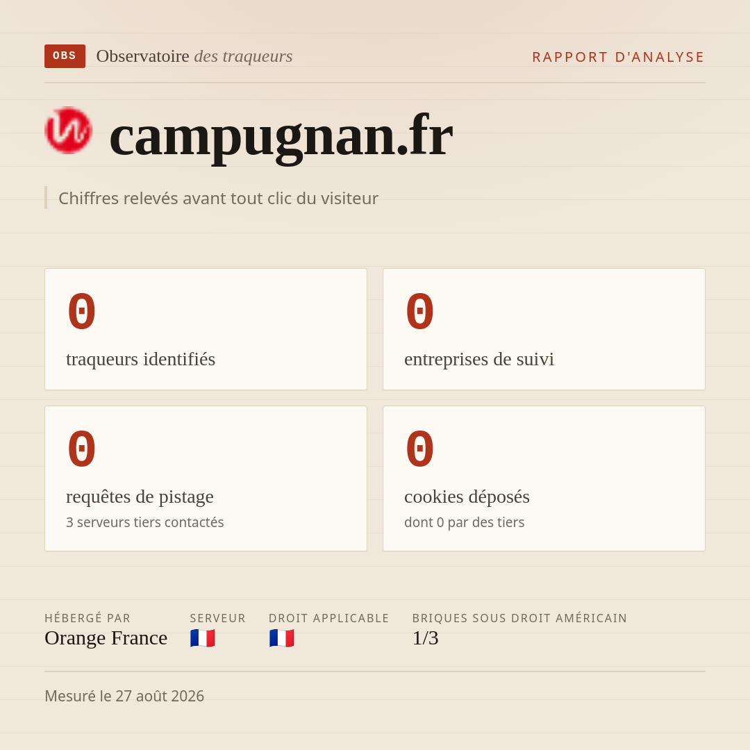 campugnan.fr : 0 traqueurs identifiés, 0 entreprises de suivi, 0 requêtes de pistage. Chiffres relevés avant tout clic du visiteur.