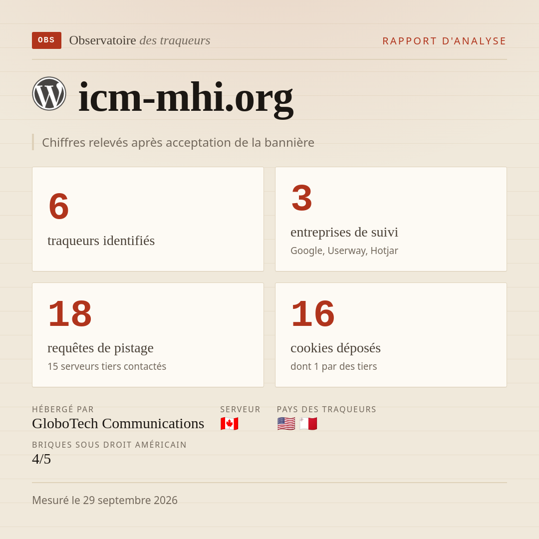 icm-mhi.org : 6 traqueurs identifiés, 3 entreprises de suivi, 18 requêtes de pistage. Chiffres relevés après acceptation de la bannière.