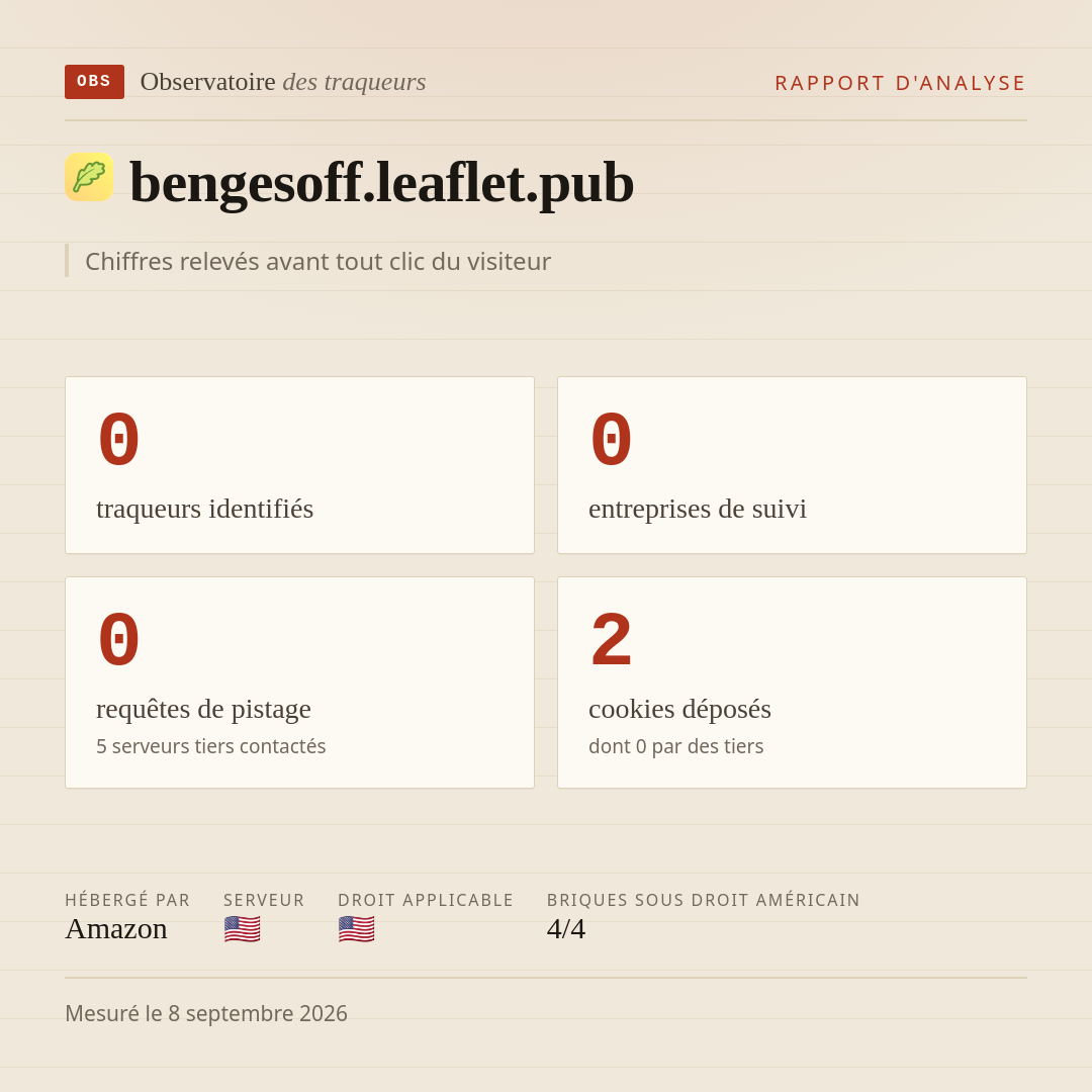 bengesoff.leaflet.pub : 0 traqueurs identifiés, 0 entreprises de suivi, 0 requêtes de pistage. Chiffres relevés avant tout clic du visiteur.