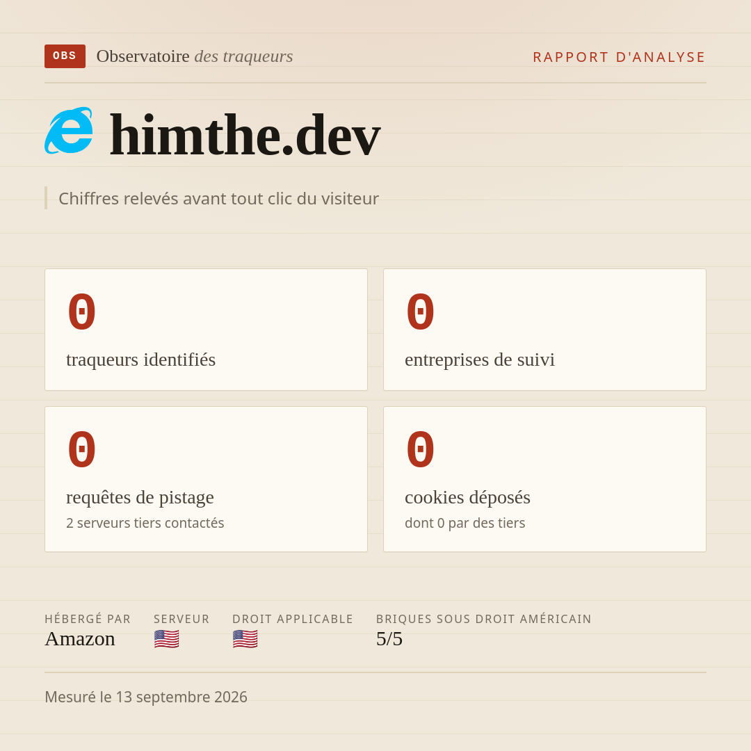 himthe.dev : 0 traqueurs identifiés, 0 entreprises de suivi, 0 requêtes de pistage. Chiffres relevés avant tout clic du visiteur.