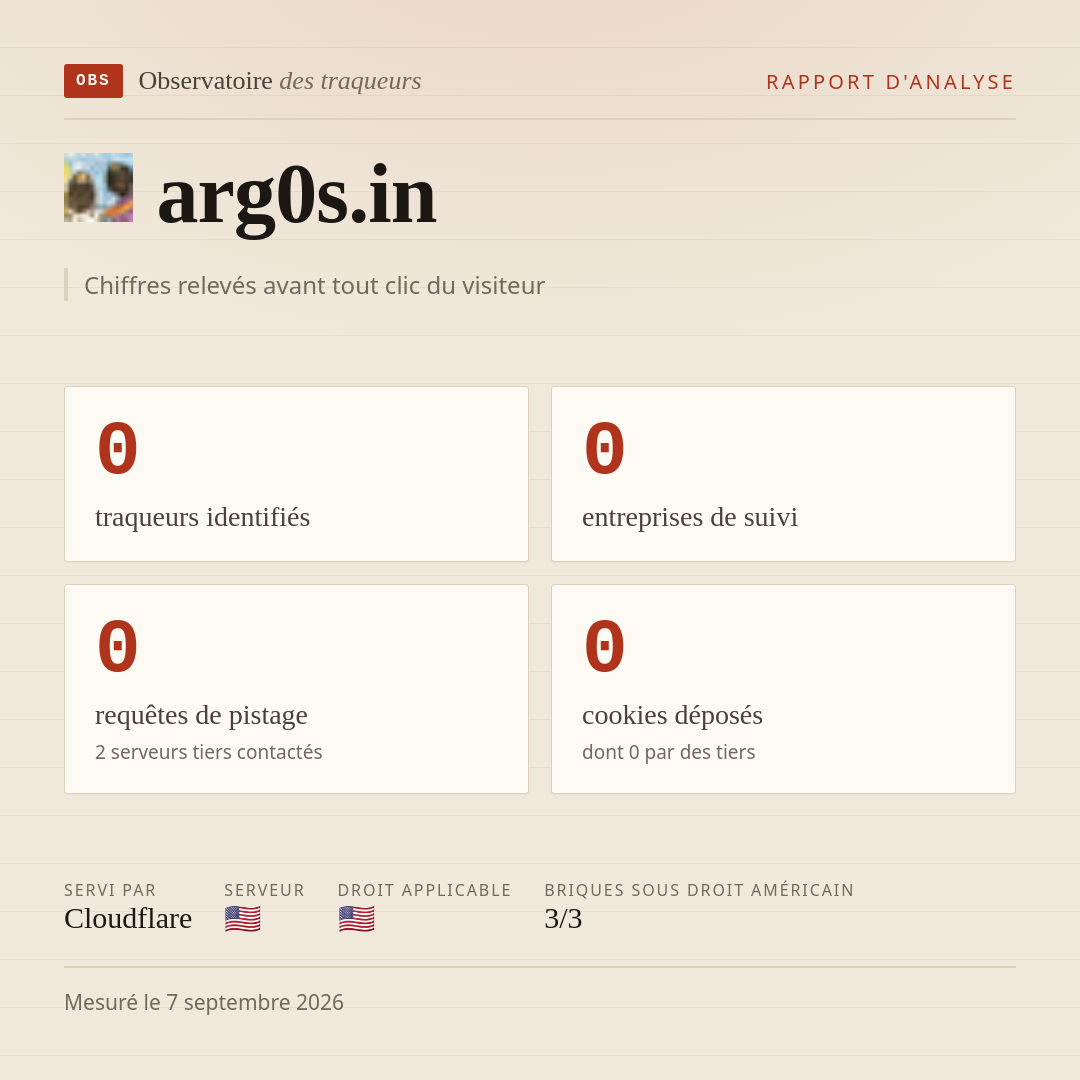 arg0s.in : 0 traqueurs identifiés, 0 entreprises de suivi, 0 requêtes de pistage. Chiffres relevés avant tout clic du visiteur.