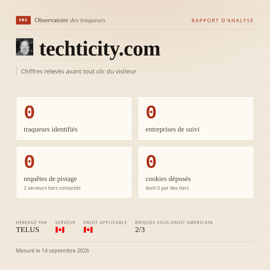 techticity.com : 0 traqueurs identifiés, 0 entreprises de suivi, 0 requêtes de pistage. Chiffres relevés avant tout clic du visiteur.
