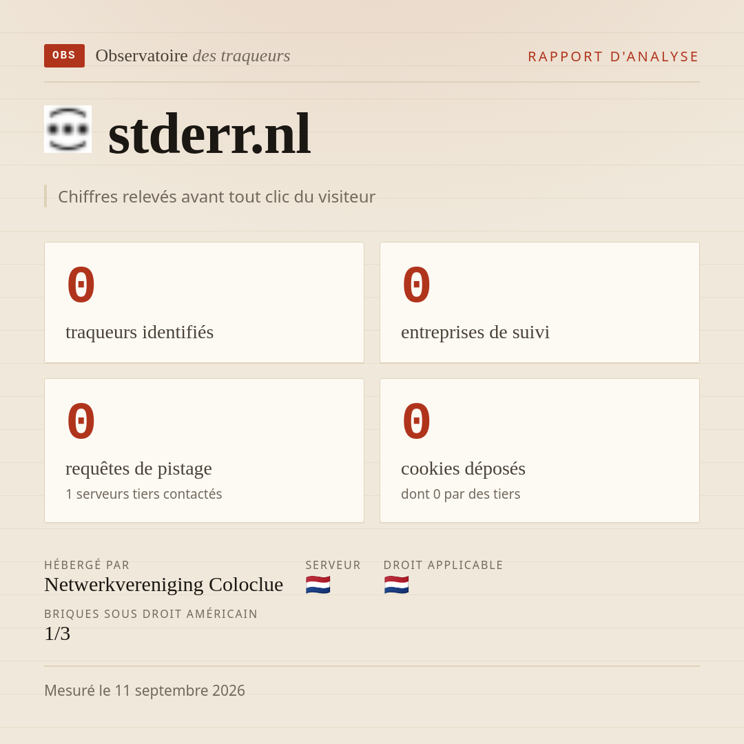 stderr.nl : 0 traqueurs identifiés, 0 entreprises de suivi, 0 requêtes de pistage. Chiffres relevés avant tout clic du visiteur.