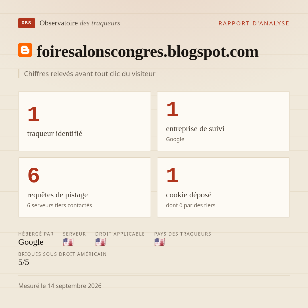 foiresalonscongres.blogspot.com : 1 traqueur identifié, 1 entreprise de suivi, 6 requêtes de pistage. Chiffres relevés avant tout clic du visiteur.