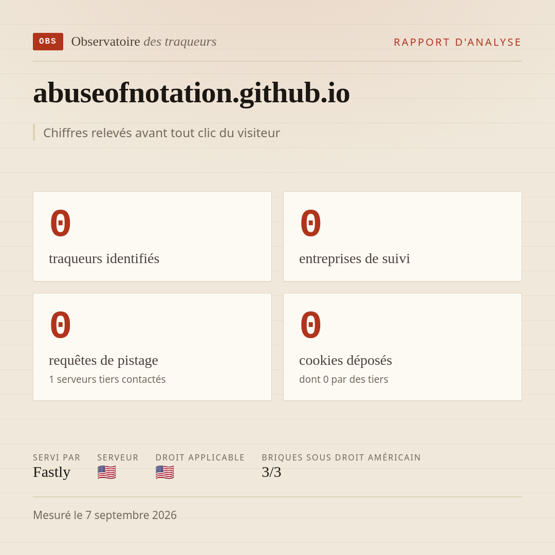 abuseofnotation.github.io : 0 traqueurs identifiés, 0 entreprises de suivi, 0 requêtes de pistage. Chiffres relevés avant tout clic du visiteur.