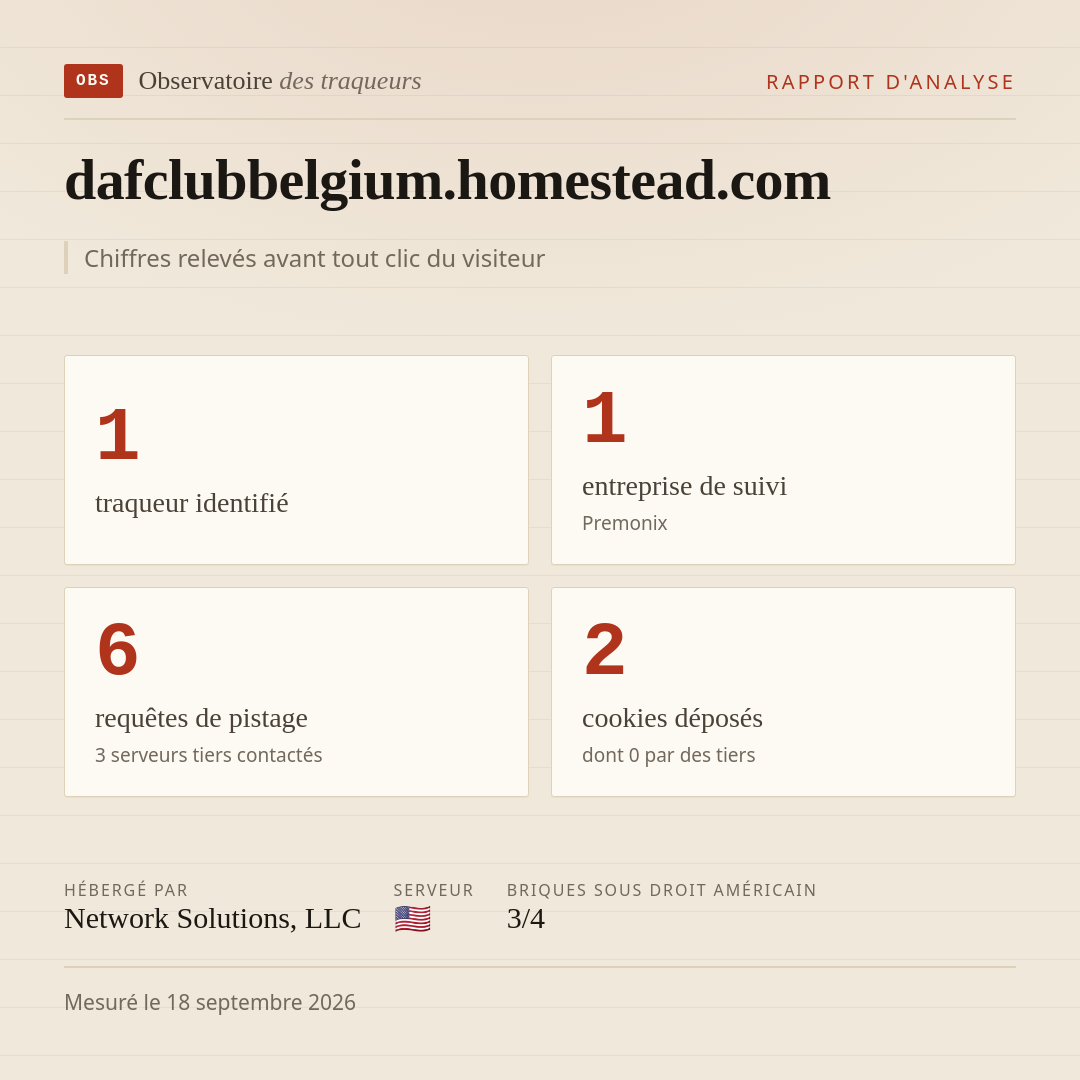 dafclubbelgium.homestead.com : 1 traqueur identifié, 1 entreprise de suivi, 6 requêtes de pistage. Chiffres relevés avant tout clic du visiteur.