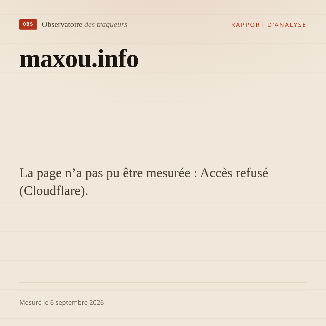 La page n’a pas pu être mesurée : Accès refusé (Cloudflare).