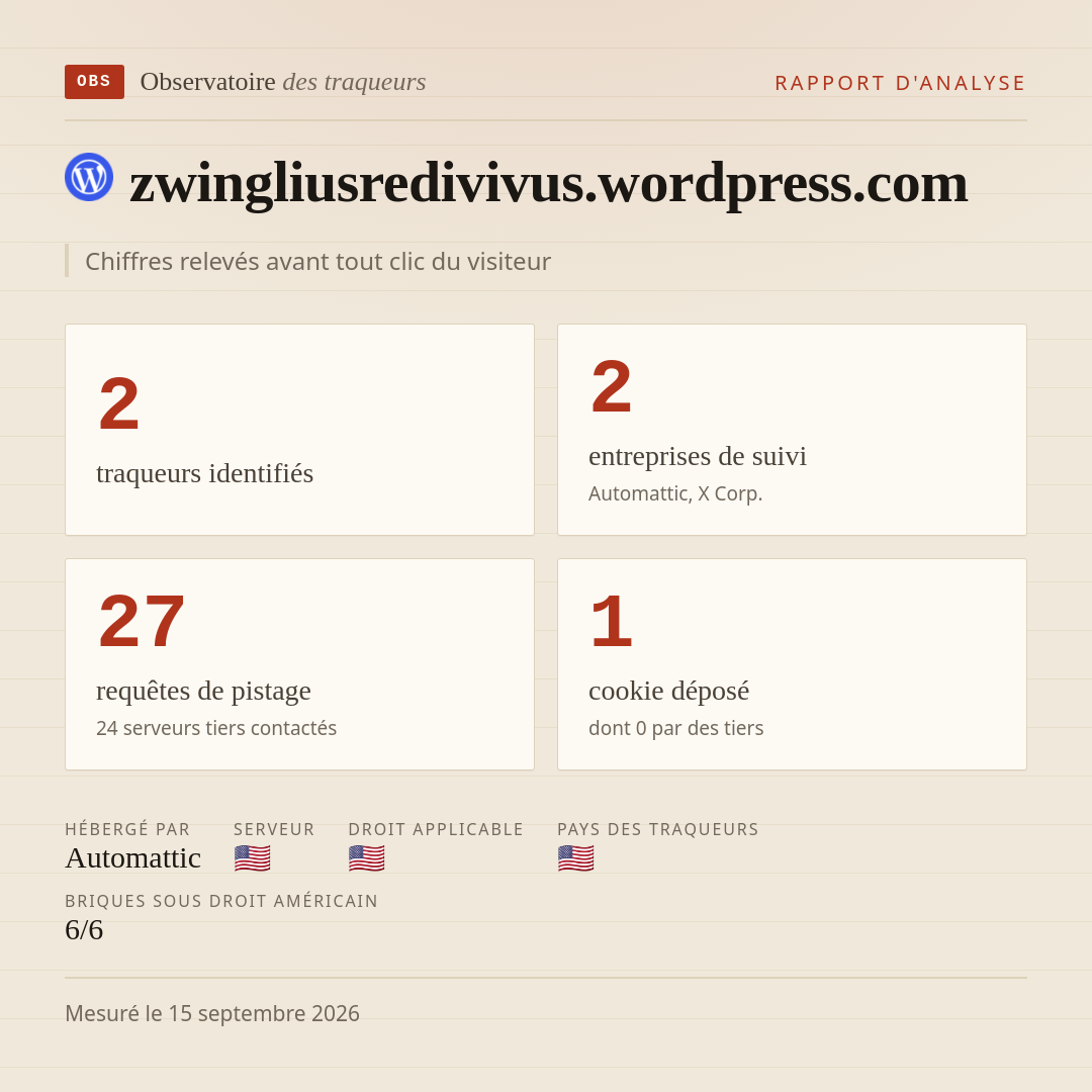 zwingliusredivivus.wordpress.com : 2 traqueurs identifiés, 2 entreprises de suivi, 27 requêtes de pistage. Chiffres relevés avant tout clic du visiteur.